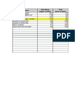 Drive Name Disk Rating (Higher Is Better) Rank (Lower Is Better)