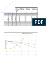 System Resistance Curve: Discharage, Hundred Liter/sec