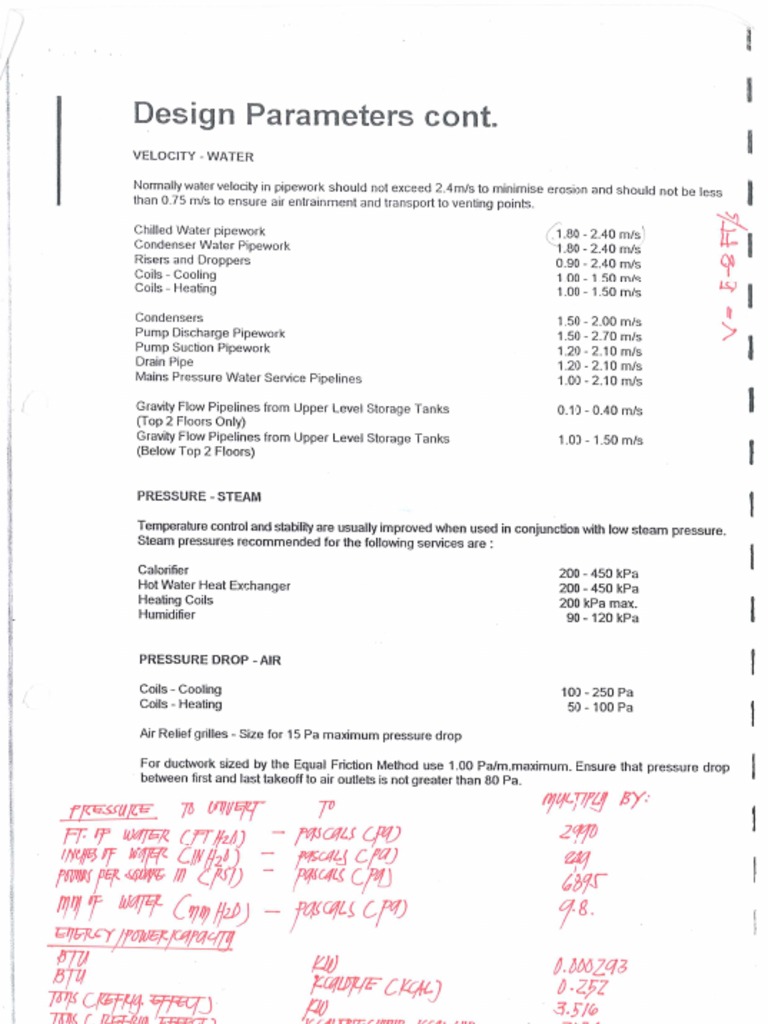 DESIGN PARAMETERS.pdf