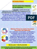 Tipos.mateRIALES.presentacion.2011.2012