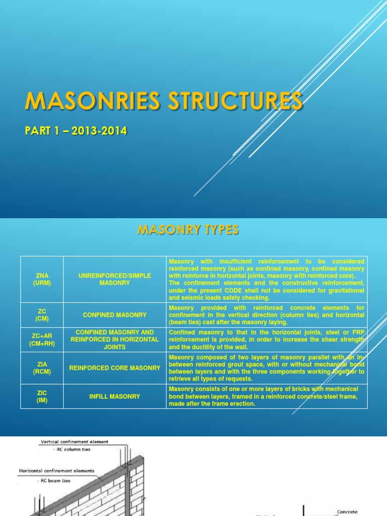 Types of Masonry Structures Explained | PDF