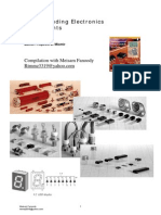 Understand Electronic Components