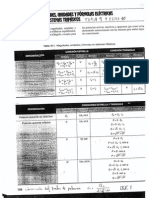 Trifasica Ejercicios refuerzoTI2 PDF