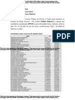 Candidatos aptos na prova de aptidão física