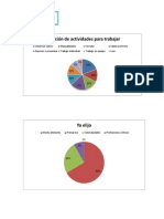 Análisis de Los Resultados