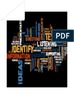 Wordle Listening PDF