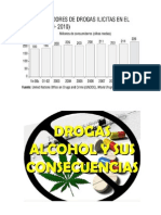 Alcoholismo y Drogadiccion