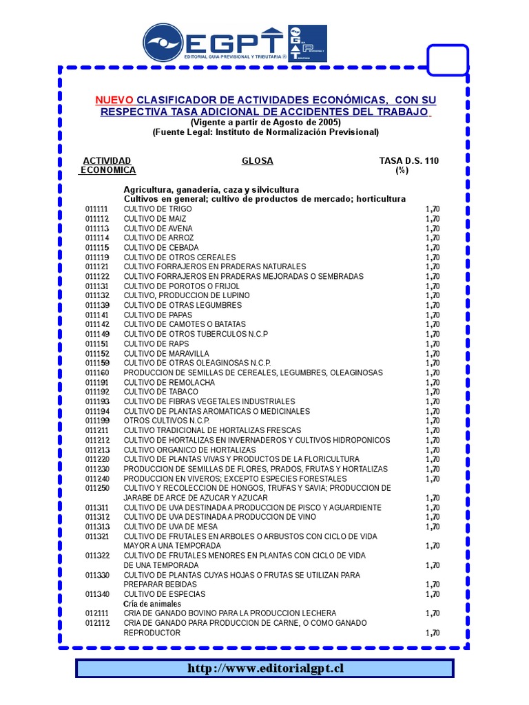 Clasificador de Actividades Económicas | PDF | Agricultura | Al por menor