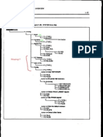 System Config Menu Map rj-mp2 Rj