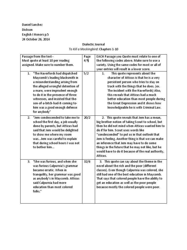 To Kill A Mocking Bird Chapters 1-10 | PDF | To Kill A Mockingbird