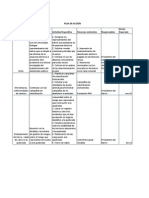 Plan de Acción de riesgo 