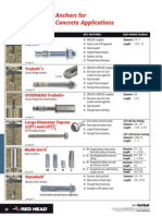 Anchors For Concrete Applications: Selection Guide