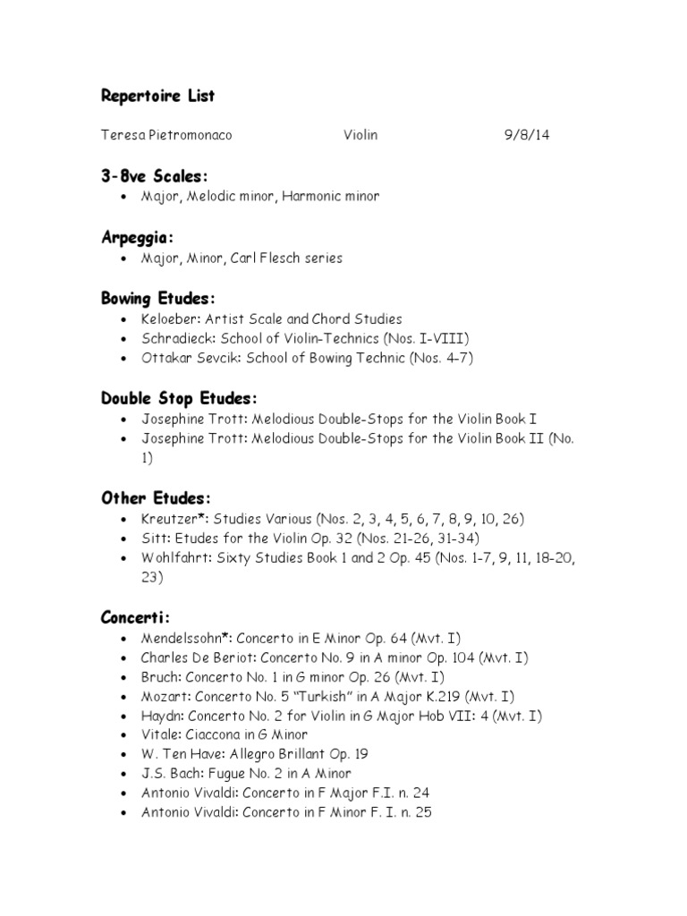 Violin Repertoire List