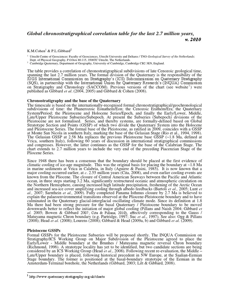 Quaternary Charts Explanation | PDF