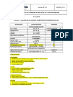 Listado Botiquín Primeros Auxilios