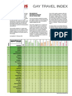 Gay travel Index
