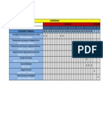 Cronograma de Actividades