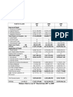 Balance Sheet As On 31 March From 2007 To 2009