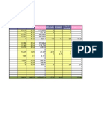 Part No Length Height Building Area W/Length W/ Height No of Window Window Area