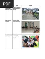 Download Nama Kegiatan Masyarakat by Mar Jaya SN248026164 doc pdf