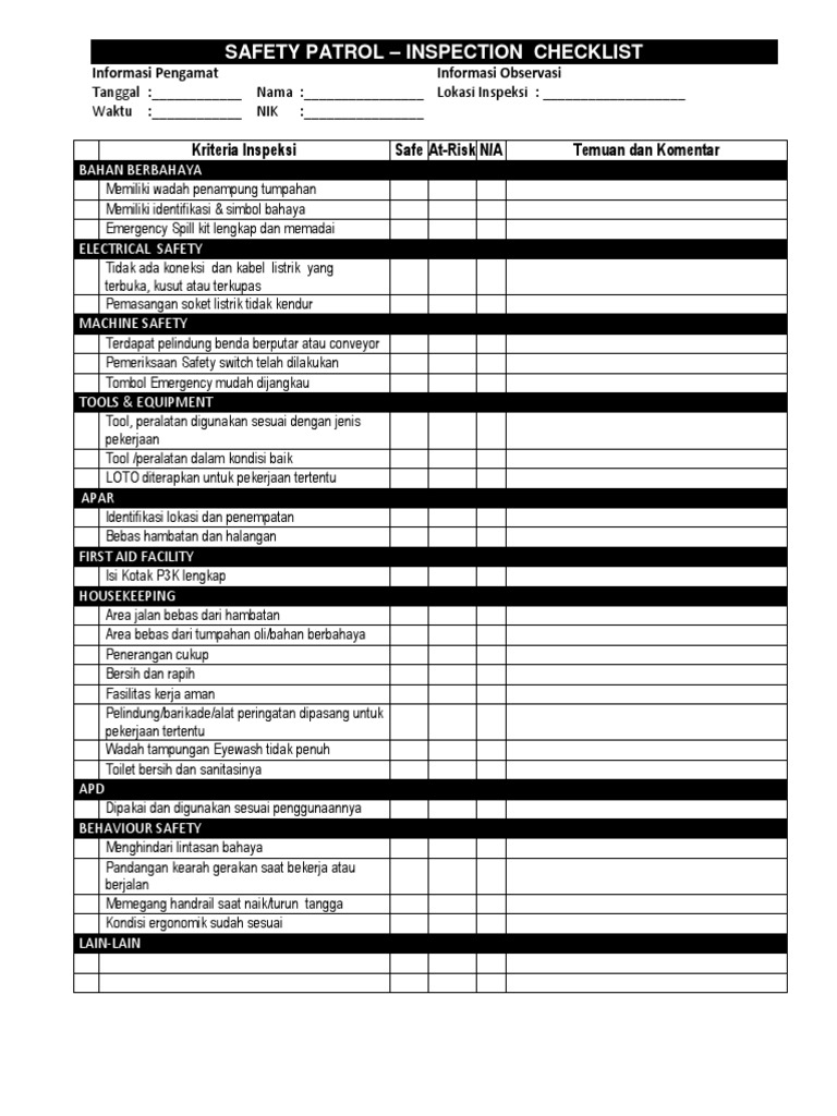 Checklist Safety Patrol | PDF