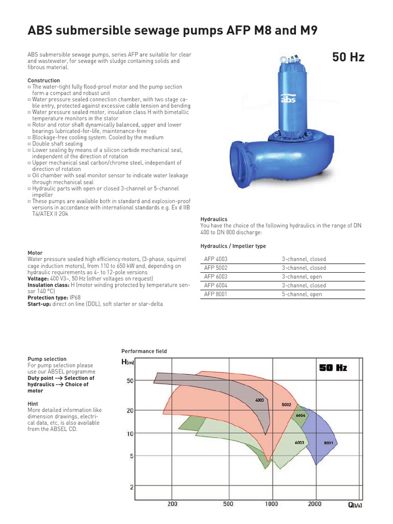 ABS Submersible Sewage Pump AFP M8 M9 Sewage Treatment Pump