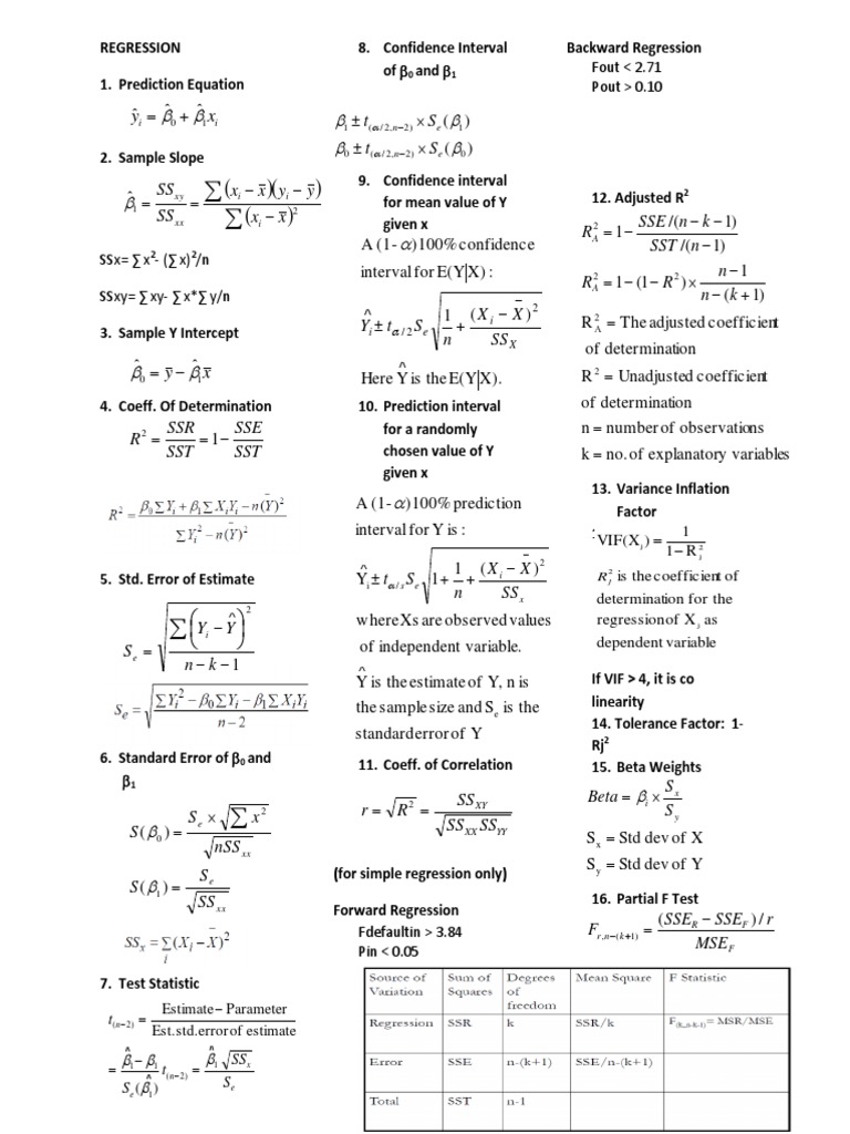QM II Formula Sheet PDF Errors And Residuals Standard Error