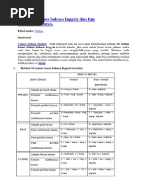 16 Rumus Tenses Bahasa Inggris Dan Tips Menghafalkannya Linguistic Morphology Language Mechanics