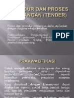 Prosedur Dan Proses Pelelangan Tender