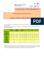 ForTutor 2009 - Project Work2 - Strumenti Web2.0 Nella Didattica