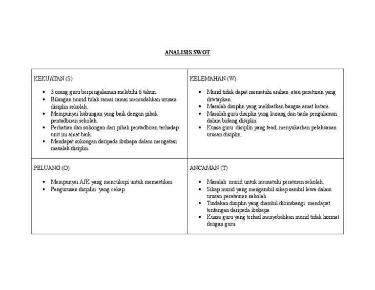 Contoh Swot