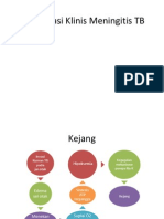 Manifestasi Klinis Meningitis TB