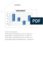 Grafik Teorema Superposisi Sip