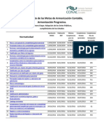 Armonizacion Contable