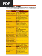 VÍRGULA - REGRAS DE USO