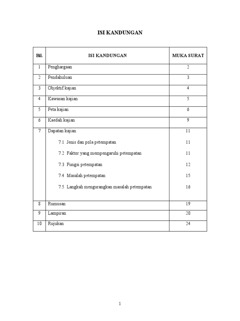 Kerja Kursus Geografi Tingkatan 3 Contoh Kajian Kerja Kursus Geografi Tingkatan 3 202 Geografi Folio Tingkatan 3 2009 2010 Tajuk Chipanddalsters