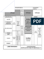 Foglalkoztatás II. Ppt-Hez - 4. Táblázat - Munkaképes Személyek