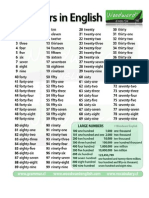 3-Numeralul in Engleza Incepatori