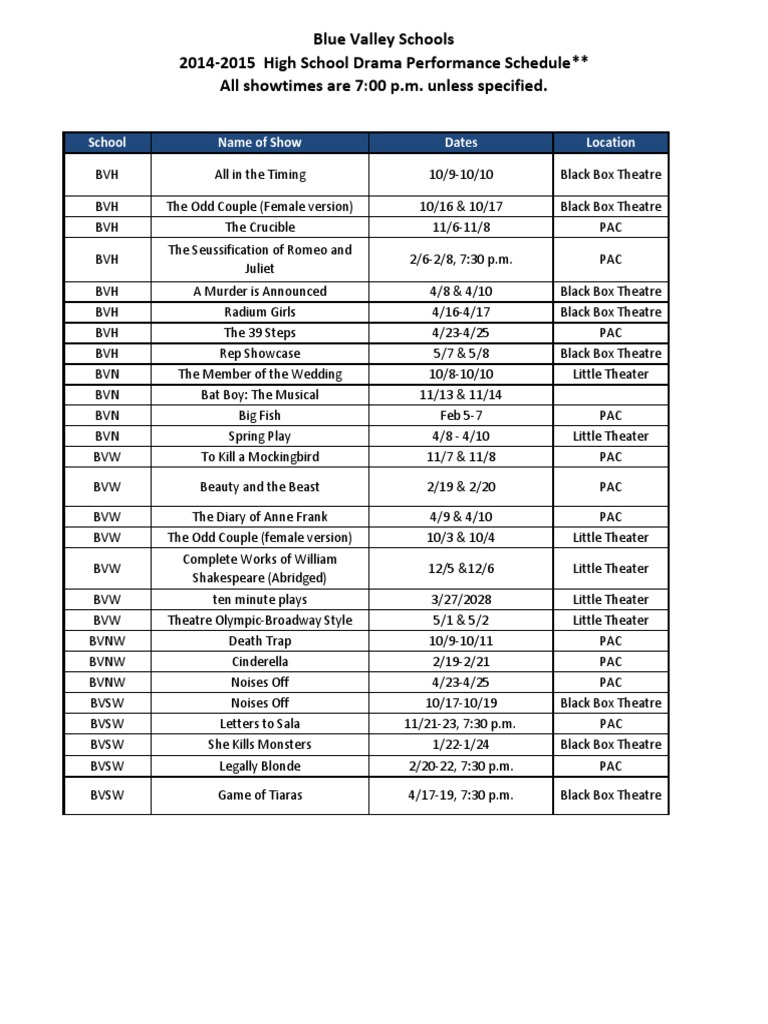 Blue Valley High School Drama Schedule | PDF