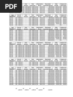 Exercicio 8.5 - Teoria Da Contabilidade