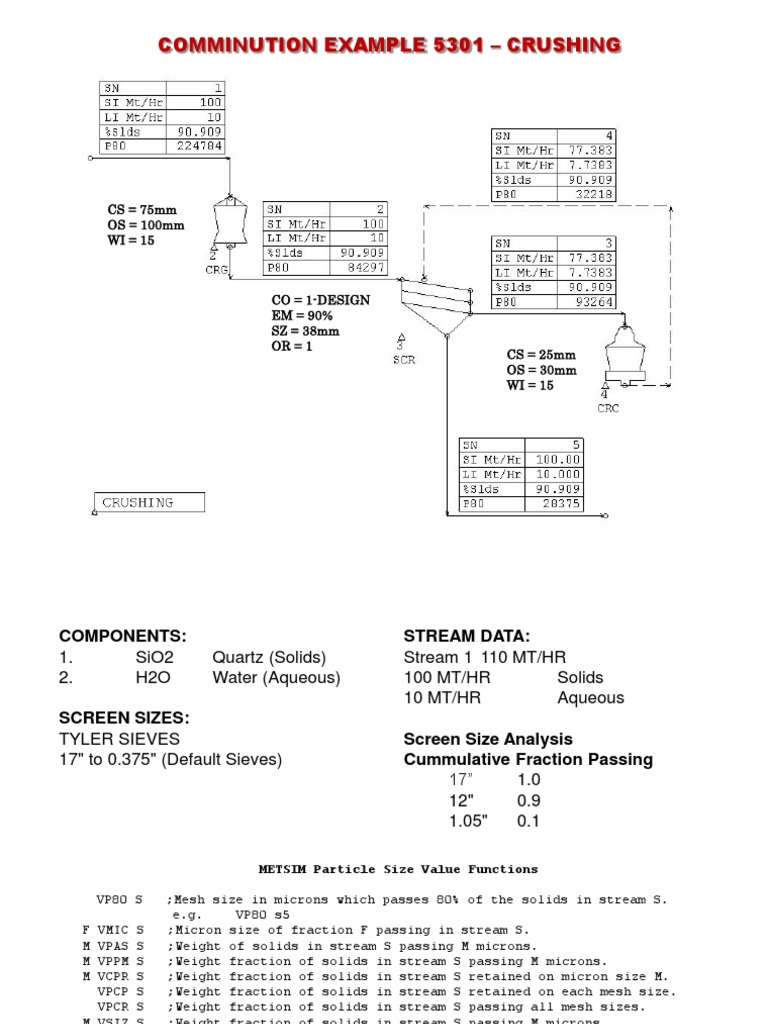 Comminution Example 5301 Crushing 11 | PDF | Matrix (Mathematics ...