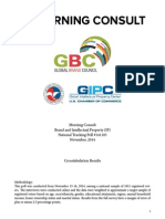 GBC Data Report