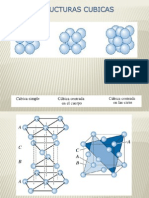 Organización Atómica y Ionica