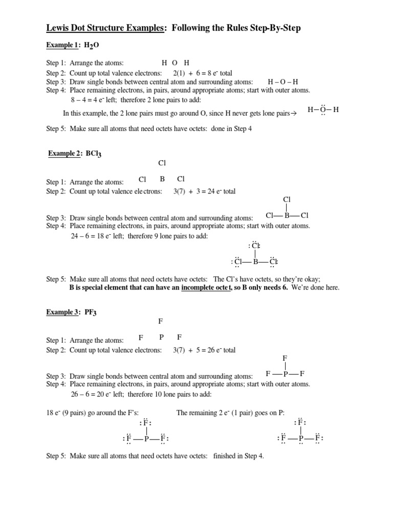 Lewis Dot Diagram