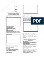 Geografia - Revisão de Climogramas, Biomas e Hidrografia Brasileira