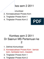 Definisi Pengertian Komunikasi