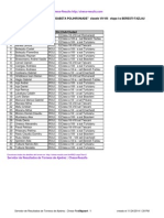 Chess Results List