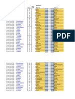 2014 Soccer World Cup Spreadsheet Unprotected v2