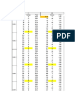 Simulación esterilizado.xlsx