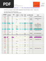 Download 10-01-04 Los Angeles County Sheriffs Department Online Inmate Information Center - Data Survey - Jose Martinez s by Human Rights Alert NGO SN24809956 doc pdf